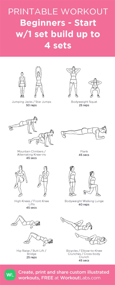 Beginners - Start w/1 set build up to 4 sets | Workout plan for beginners, Beginner workout at ...