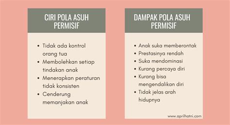 Parenting Era Pandemi