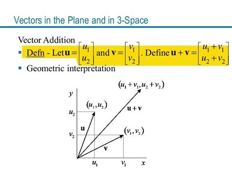 Chapter 4: Vector Spaces - Part 1/Slides By Pearson