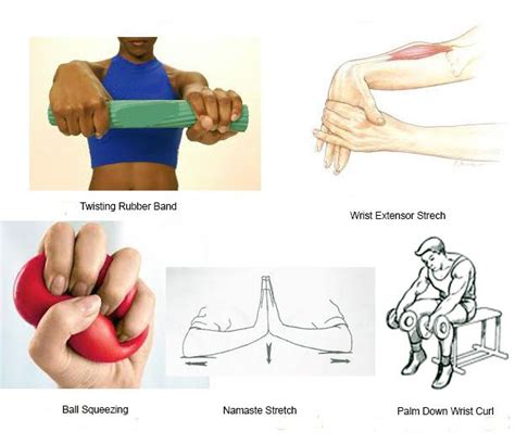 Tennis Elbow (Lateral Epicondylitis) Exercises: Illustration, Page Tufts Medical Center ...