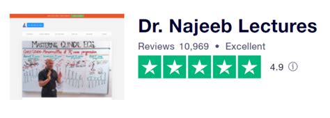 Dr Najeeb Lectures Review (2021): Is Dr Najeeb Worth It? – willpeachMD