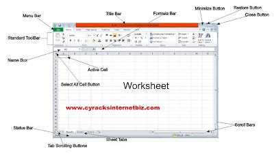 Excel Tutorial Lesson 1 | Starting Microsoft Excel 2010 - No. 1 ...