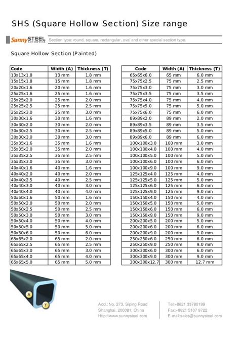 Shs (square hollow section) size range