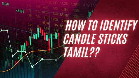 How to identify Candle Sticks Tamil | Course day-2 | Stock Spot Tamil - YouTube