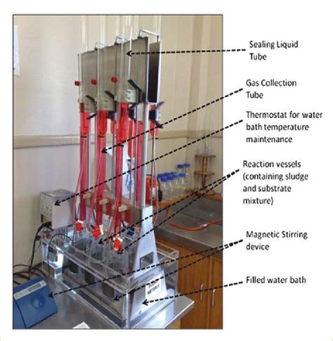 Eudiometer apparatus. | Download Scientific Diagram