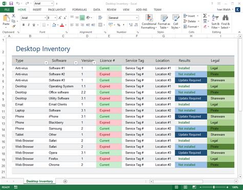 Operations Guide Template (MS Word/Excel) – Templates, Forms, Checklists for MS Office and Apple ...