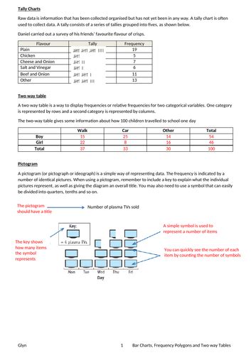 GCSE- PRESENTING DATA - Pie Charts/ frequency polygons/ Two way tables/ Scatter Graphs ...