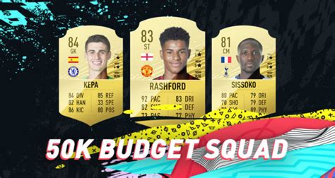 FIFA 20 Ultimate Team Budget Squad To Get You Started | FIFA Infinity