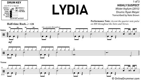 Lydia - Highly Suspect - Drum Sheet Music | OnlineDrummer.com