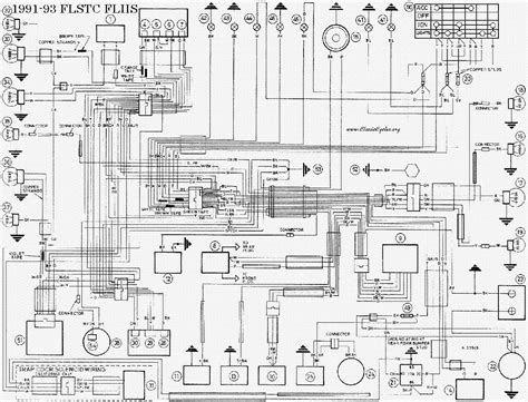 1997 Harley Wiring Diagram