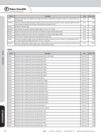 Basin - Fisher Scientific: Lab Equipment