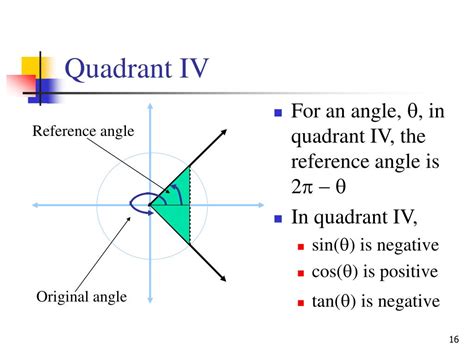 PPT - Trigonometry PowerPoint Presentation, free download - ID:550192