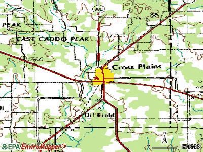 Cross Plains, Texas (TX 76443) profile: population, maps, real estate ...