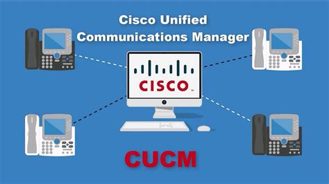 Complete take-over of Cisco Unified Communications Manager due ...