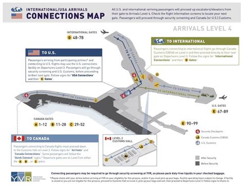 Vancouver airport US/Intl Arrivals Connections Map | Airport map, Map, Vancouver