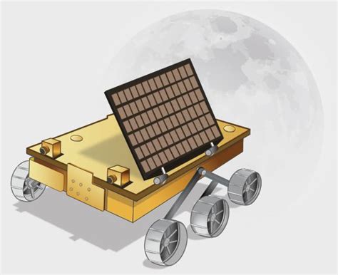 Chandrayaan 2 pragyan rover | Indian space research organisation, Space ...