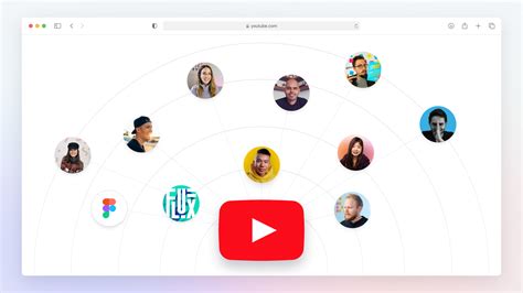 13 Best Product (UX/UI) Design YouTube Channels (2023 Edition) - The Designership