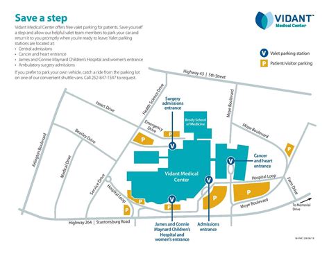 Vidant Medical Center Campus Map - Printable Form, Templates and Letter