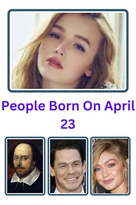 People Born on April 23 – List of Famous People Birthdays - Astrologyview