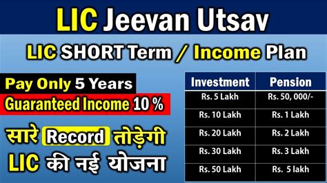 LIC Jeevan Utsav | LIC Guaranteed Pension Plan | LIC Jeevan Utsav 871 ...