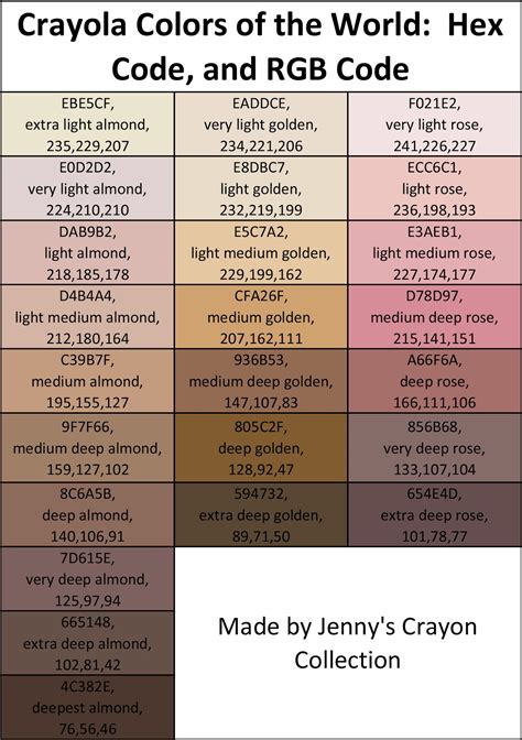 Complete List of Current Crayola Crayon Colors | Jenny's Crayon Collection