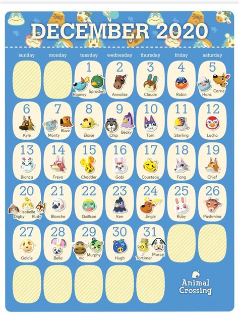 Animal Crossing Fish Guide By Month – Yoiki Guide