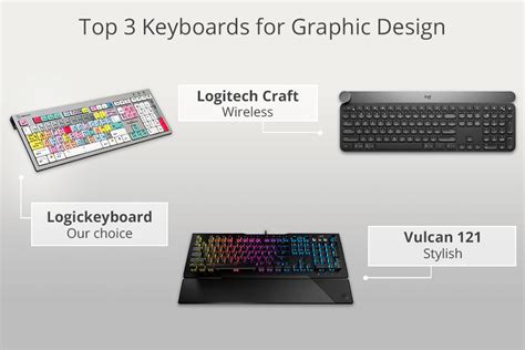 8 Best Keyboards for Graphic Design in 2024