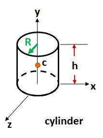 Cylinder Mass