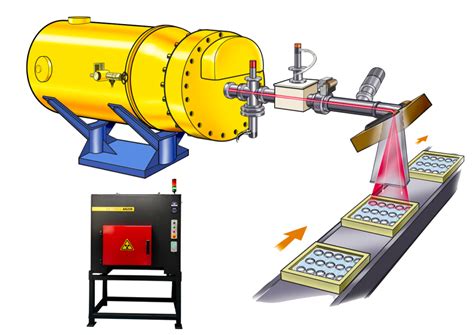 Electron Beam Irradiation Facility - The Best Picture Of Beam