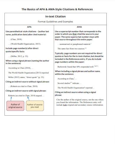 AMA Citation - 34+ Example, Format, PDF