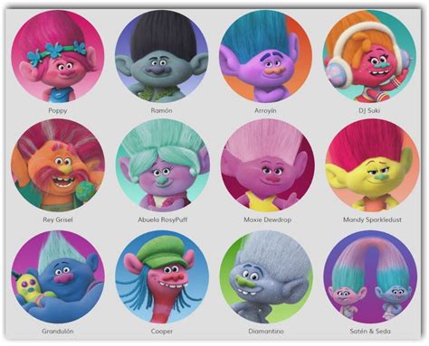 Nombre de los personajes de Trolls