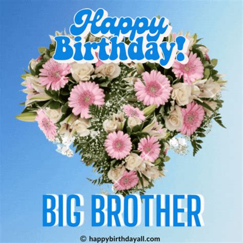 Happy Birthday Brother GIFS Download Free