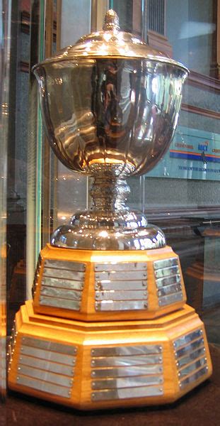 Norris Trophy Winners, Videos and Stories - The Hockey Writers - - NHL News, Analysis & More