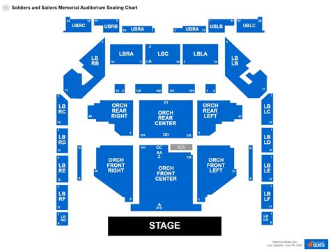 Soldiers and Sailors Memorial Auditorium Seating Chart - RateYourSeats.com