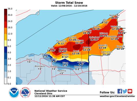 December 8 - 10, 2016: Impressive Lake Effect Snow Event for Northeast OH and Northwest PA