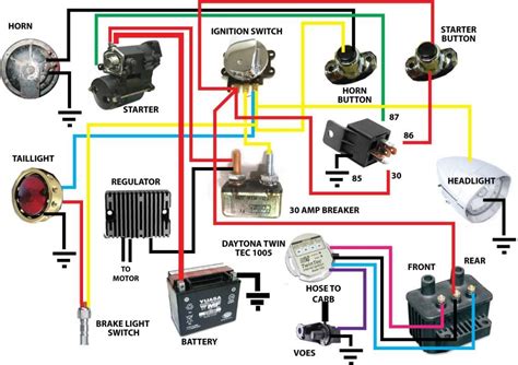 ⭐ Simple Wiring Diagram For Harley Shovelhead ⭐