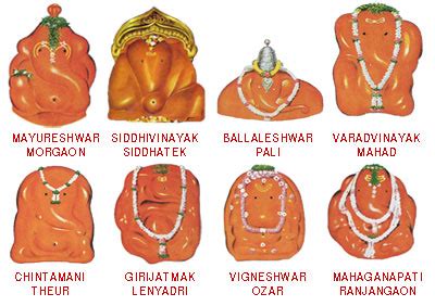 Suvarnaa: 8 Ashtavinayak Temples of Ganesha