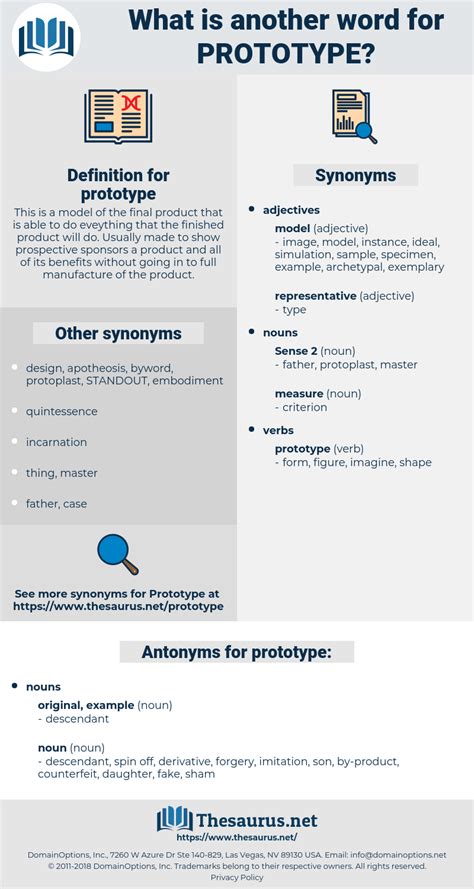 PROTOTYPE: 322 Synonyms and 55 Antonyms | Thesaurus.net