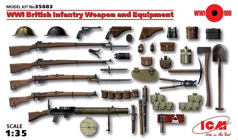 World War 1 Weapons Rifles