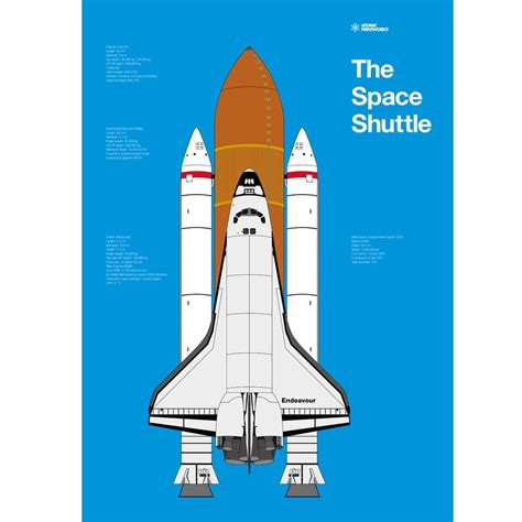 HAUS - Space Shuttle by Atomic Printworks Museum Shop, Space Nasa, Kids Room Art, Beautiful ...