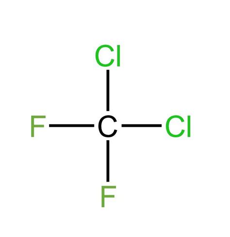 What is the molecular geometry of CCl$_2$F$_2$? | Quizlet