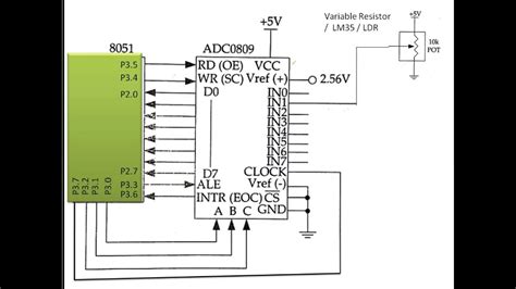 Adc0808 Interfacing With 8051 Circuit Diagram