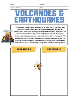 Mountain Volcano or Earthquake Landform Worksheet by NothingScaresMe - Worksheets Library