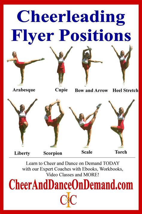 How to Do Cheerleading Flyer Positions - How to Do Cheerleading Stunts with Cheerleading On ...