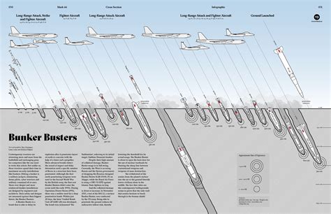 pardon my ignorance, but what is an arfcom bunker buster? - AR15.COM