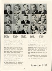 Piedmont High School - Clan O Log Yearbook (Piedmont, CA), Class of 1949, Page 19 of 84