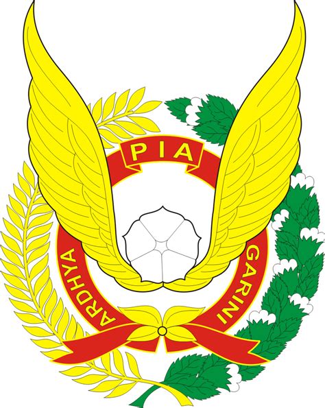 Logo Tni Au Vector | Ruang Ilmu