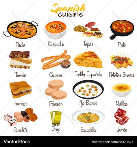 Spanish food cuisine Royalty Free Vector Image