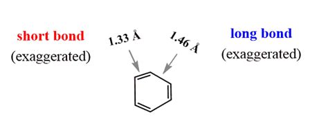 Benzene – Aromatic Structure and Stability - Chemistry Steps