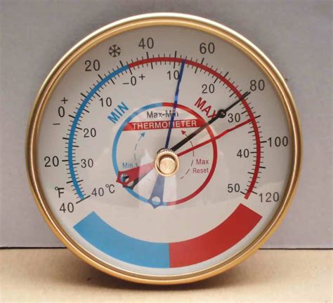 Minimum Maximum Temperature Display Thermometer and Hygrometer-in ...